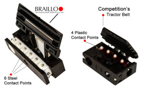 Braillo braille embosser steel tractor feed