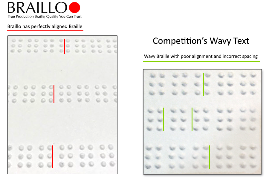 braillo-are-the-only-embossers-that-meet-all-braille-authority-dot