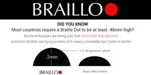 Braille Dot height Standard Compliance